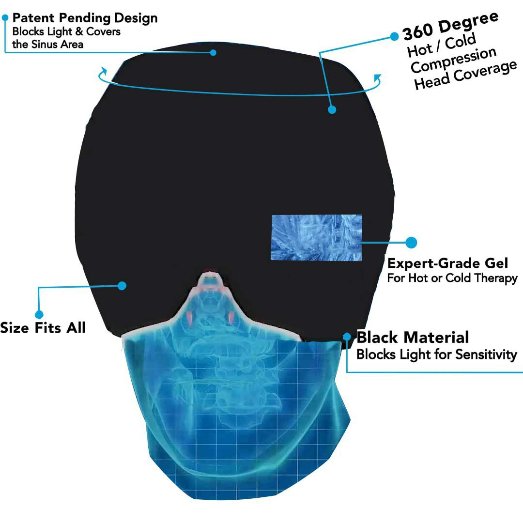 Headache Migraine Relief Cap